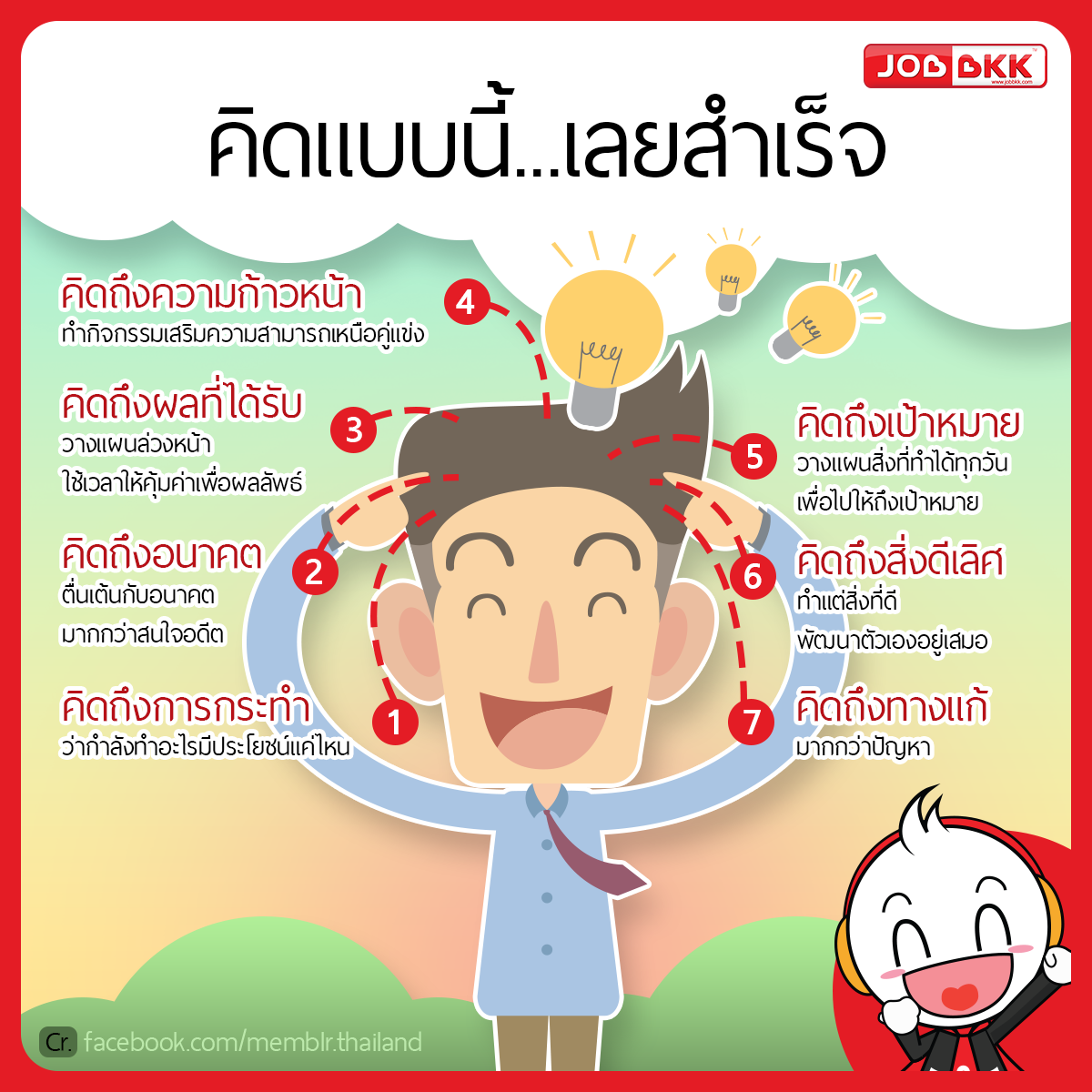 หางาน,สมัครงาน,งาน,อยากประสบความสำเร็จ ต้องคิดอย่างนี้