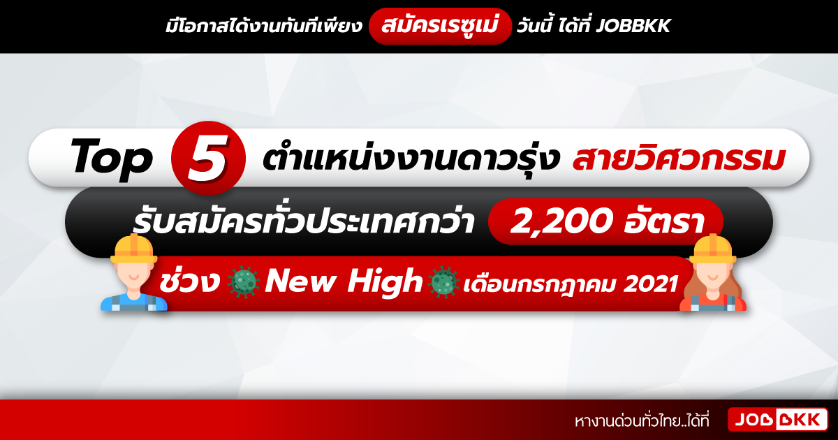 หางาน,สมัครงาน,งาน,TOP 5 ตำแหน่งงานดาวรุ่ง สายวิศวกรรม รับสมัครทั่วประเทศกว่า 2,200 อัตรา ช่วง New High เดือนก.ค. 2021